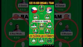 CZE VS SER DREAM11 TEAM CZE VS SER DREAM11 PREDICTION CZE VS SER ECC T10 DREAM11 TEAM PREDICTION [upl. by Idrahs]