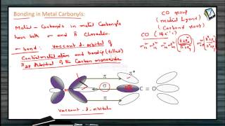 BONDING IN METAL CARBONYLS [upl. by Nelle]