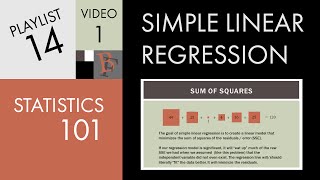 Statistics 101 Linear Regression The Very Basics 📈 [upl. by Sivatco]