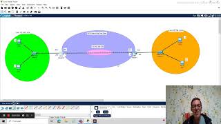 IPsec Site to Site VPN [upl. by Nnodnarb]