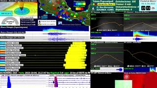 Sismo M60 Matías Romero Oaxaca 06102023 230656 [upl. by Dera]