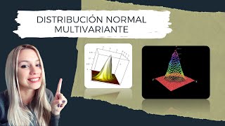 Distribución Normal Multivariante o Multivariada [upl. by Winstonn557]