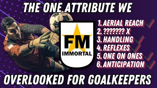 Putting our Top 6 Goalkeeper Attributes to the test FM24 Tips [upl. by Bocaj599]