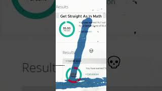 ALEKS CANVAS PEARSON MATH HACKS mymathlab collegemath studymotivation study [upl. by Ecnerolf]