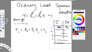 Chapter 2  Wooldridge  Econometrics Part 1 [upl. by Adoree]