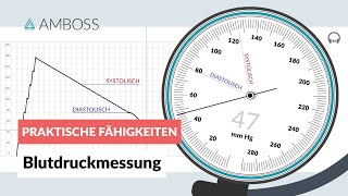 Blutdruckmessen  Schematische Darstellung  AMBOSS Video [upl. by Anirahc442]