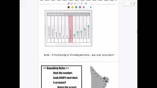 Decimal Place Value and Rounding Rules [upl. by Ares437]