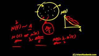 Beispiele Differentialgleichung  Video 2 [upl. by Adnorrahs]