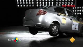 Latin NCAP Chevrolet Sail [upl. by Jacobah]