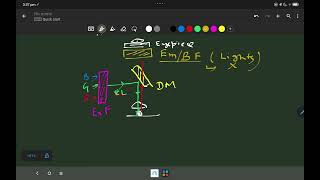 Basics of Fluorescence Microscopy [upl. by Salhcin719]