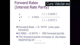 Curs Valutar Banca Bcr [upl. by Artair]