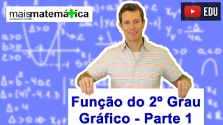 Função do Segundo Grau Função Quadrática Gráfico Parábola Aula 5 de 9 [upl. by Donaldson]