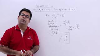 Velocity of Sound in Terms of Bulk Modulus [upl. by Rozina651]