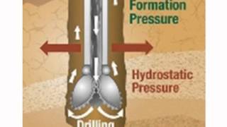 Drilling Fluid Overview elementary 2 [upl. by Airam]