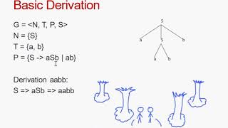 Parsing als Deduktion 39  Grundlagen Computerlinguistik [upl. by Pren]