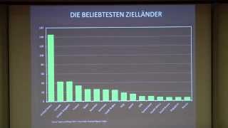 Warum wächst die Weltbevölkerung Prof Dr Thomas Büttner [upl. by Olga956]