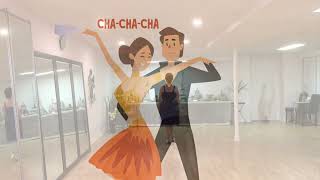 You Can Do Cha Cha Line Dance with teaching [upl. by Aggri]