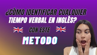 ¿Cómo identificar Cualquier TIEMPO VERBAL EN INGLÉS con estos adverbios y expresiones temporales [upl. by Acirred]