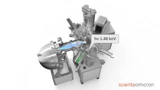 HAXPES Lab Hard Xray Photoelectron Spectroscopy HAXPES Measurement [upl. by Henriha]