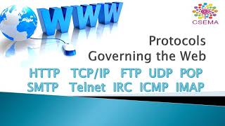 Protocol governing the Web [upl. by Hanny815]