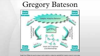 Gregory Bateson [upl. by Thanasi]