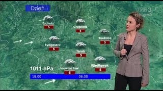 Prognoza pogody TVP3 Bydgoszcz 2021022019 [upl. by Brok]