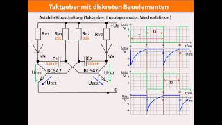 DIGITALTECHNIK  TUTORIAL 08 Taktgeber Astabile Kippschaltung [upl. by Nilekcaj231]