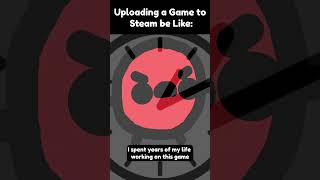 Uploading Games To Steam Be Like… [upl. by Enitsenre]