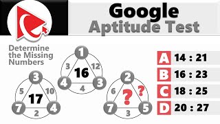 How to Pass Google Hiring Aptitude Test [upl. by Celeski]