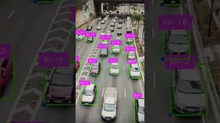 most easy way object detection amp object tracking  yolov10 object detection amp object tracking [upl. by Landing]