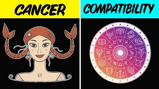 CANCER COMPATIBILITY with EACH SIGN of the ZODIAC [upl. by Tristis]