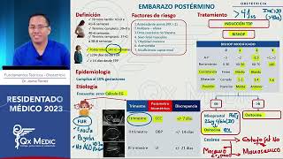 Obstetricia 6 Complicaciones obstétricas [upl. by Domini]