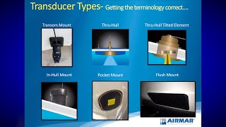 Transducer University  Understanding Transducer Types [upl. by Barhos]