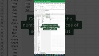 COUNTIF Function in Excel  EXCEL TIPS AND TRICKS [upl. by Jasmine]