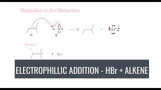 Electrophillic Addition of HBr Markovnikov 12 Methyl  Hydride Shifts [upl. by Elissa]