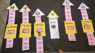 Activity related to decimal place value chart [upl. by Yob]