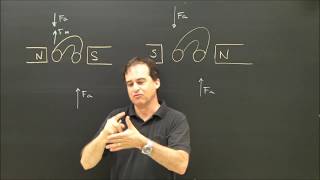 Electric Generator Lenzs Law Part 2 Left or Right Hand Rule Physics Lesson [upl. by Lucila]