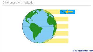 Heat Budget of Earth Heat Balance of Earth  Temperature  Climatology  Geography [upl. by Jane]