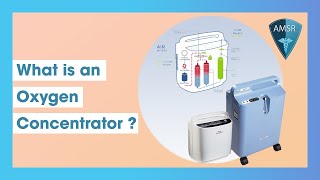 What is an Oxygen Concentrator [upl. by Riella]