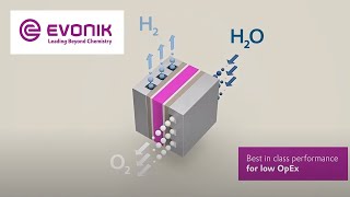 AEM Electrolysis Technology  Evonik [upl. by Hada]