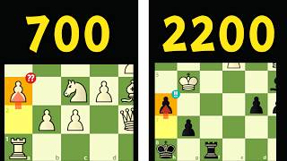 The Difference Between 700 and 2200 ELO [upl. by Dhu564]