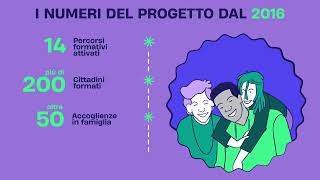 Progetto Vesta  Percorso formativo [upl. by Leinto]