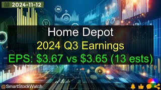 Beat Expectations The Home Depot  2024 Q3 Earnings Analysis [upl. by Erodoeht318]