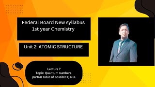 Quantum No part3L7 class11Chemistry FBISE new syllabus [upl. by Ahsienak]