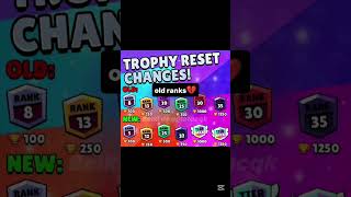 Old Ranks😖💔 rank brawlstars prostars [upl. by Ilsa]