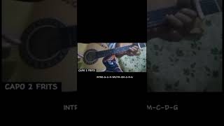 Sa paskong darating Freddie Aguilar guitar chords with lyrics guitartutorial guitarchords [upl. by Isnam505]