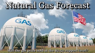 October 24 Natural Gas Analysis and Forecast [upl. by Gratt]