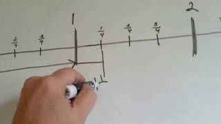 Grade 3 Math 85 Fractions on a Number Line [upl. by Andras769]