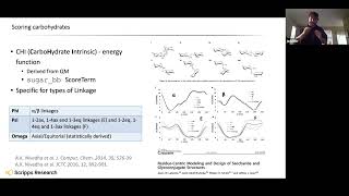 De novo Glycan Modeling and Design [upl. by Edmonds807]