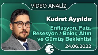 Enflasyon Faiz Resesyon  Bakır Altın ve Gümüş Beklentisi  Kudret AYYILDIR [upl. by Arutnev]